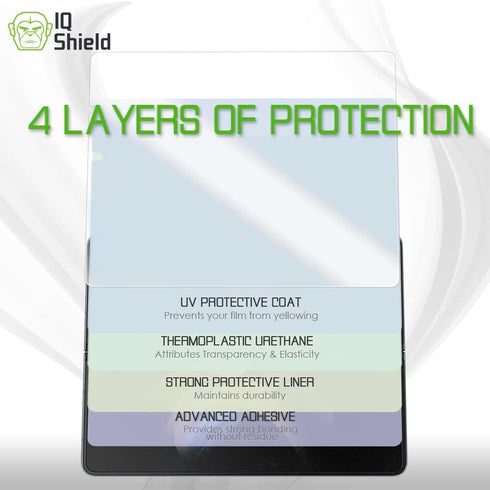 Samsung Galaxy Z Fold 4 IQShield Screen Protector (2-Pack) - Anti-Bubble Clear TPU Film for Ultimate Protection.
