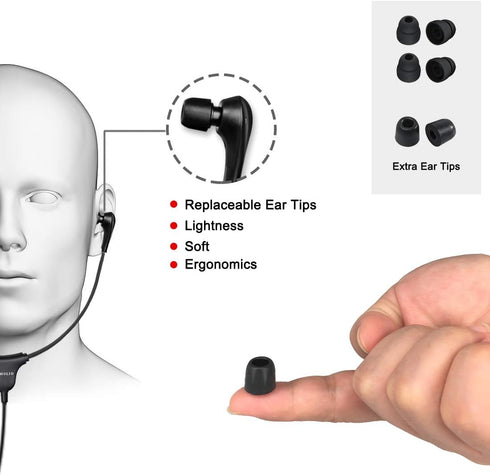 SIMOLIO Stereo Headset with Mic, Lightweight Stethoscope Transcription Headset, Volume Control, 3.5mm Plug, Wired