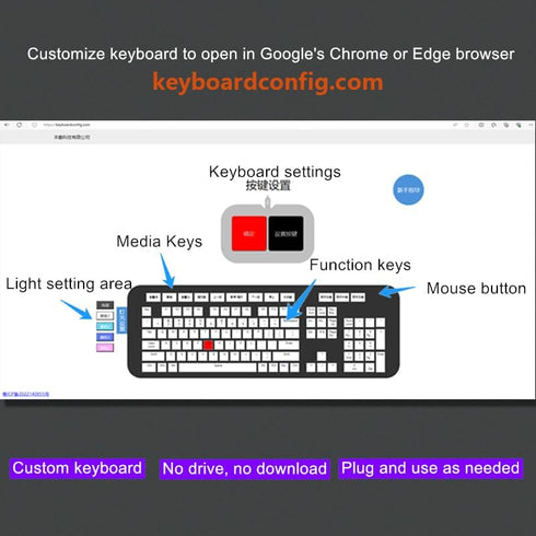 USB Mini 2-Key Keyboard Copy and Paste, Programmable Macro Keyboard, Hot Swappable Mechanical with 1.5 Meter USB Cable