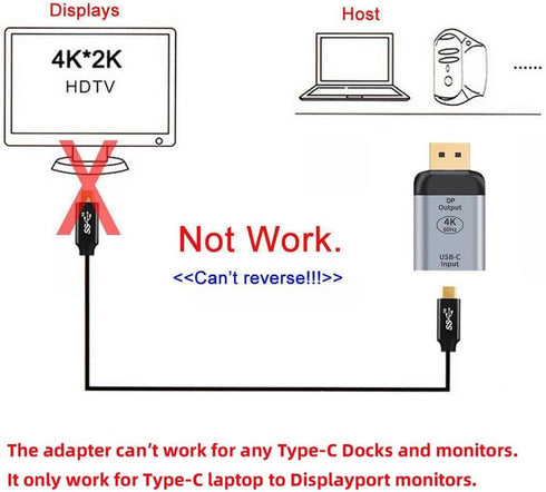 xiwai USB-C Type C Female to Displayport DP Sink Adapter, 4K 60hz for Tablet, Phone & Laptop