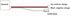 Vehicle Bluetooth Module Audio Stereo Aux Radio Cable – Compatible with All Kenwood 13-pin CD Host KRC-553 CA-C2AX