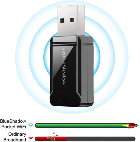 Blueshadow AC1300 USB WiFi Adapter, 2.4G/5G Dual Band Wireless Network Adapter for Desktop Computers, MU-MIMO WiFi