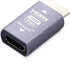HDMI EDID Emulator Passthrough 3rd Generation Aluminum, Active Switches and Extenders, 1920x1080@59Hz