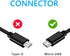 USB Charger Cable Cord for BlueParrott C300-XT/ C400-XT/ B250-XTS/ B350-XT/ B550-XT Headsets, 5 Feet
