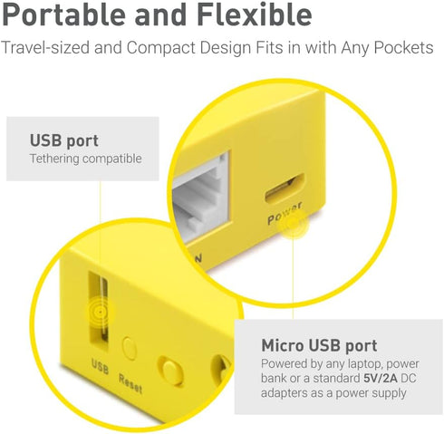GL.iNet GL-MT300N-V2 (Mango) Portable Mini Travel Wireless Pocket VPN WiFi Router, 2X Ethernet Ports