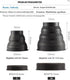 TONHOKJ 53mm-72mm Universal Silicone Lens Hood, Anti-Reflective Foldable Window Photography Hood for DSLR & Mirrorless