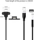 QiCheng&LYS 5ft USB 2.0 Male to Dual Female Charging Extension Cable for Nightstand, Sofa, EV Charging (2 pcs + Adapter)