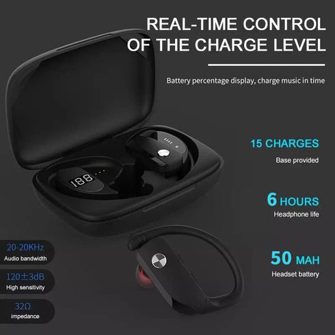 SUNOL T16 Wireless Earbuds with 80hrs Playtime, Wireless Charging Case, Digital Display, LED Display Over-Ear Buds,
