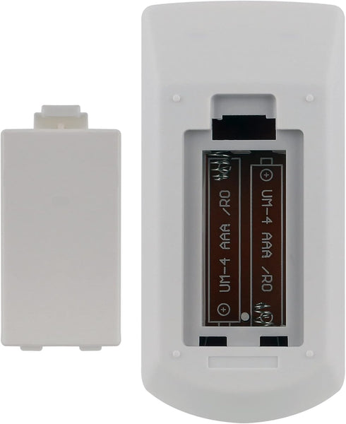 Allimity RM-PJ8 RMPJ8 Replacement Remote Compatible with Sony Data Projector VPL-PXZ10, VPL-DX142, VPL-DX122,