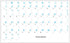 4Keyboard Dvorak Simplified Keyboard Stickers with Blue Lettering ON Transparent Background