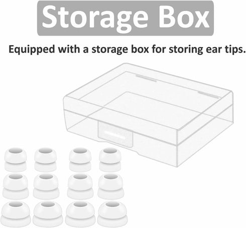 6 Pairs Double Flange Ear Tips - Compatible with Beats Fit Pro, S/M/L Replacement Silicone Wing Eartips