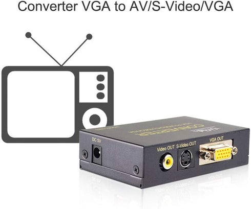 eKL VGA to AV Adapter Converter Box for Computer PC Laptop to TV Display Projector, RCA S-Video Output