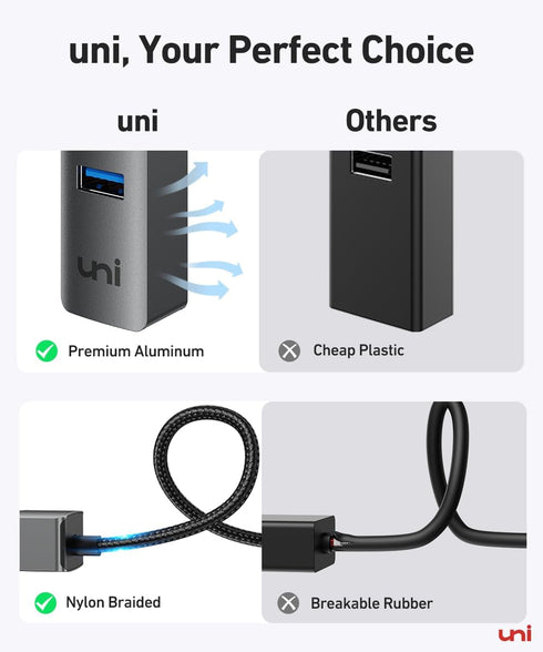 uni USB to Ethernet Adapter, USB 3.0 Hub with 100/1000 Mbps RJ45 Ethernet, 4-in-1 USB-A to LAN Network Adapter