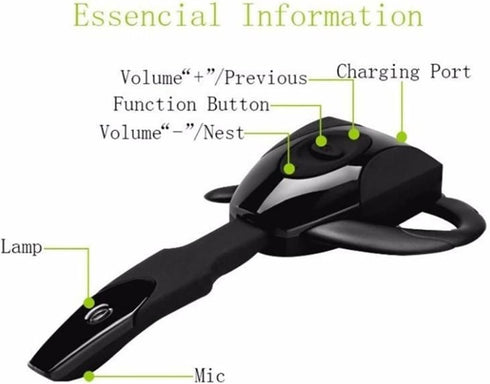 V5.0 Single Ear Bluetooth Headset with Noise Canceling Mic, Ultralight Rechargeable Cell Phone Earpiece for Business