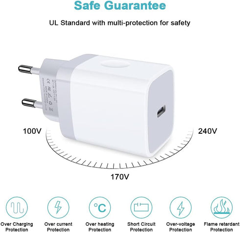 USB C Adapter, European Plug Adapter, 2-Pack Fast 20W Europe Travel Plug Power Adapter, Type C Wall Chargers for iPhone