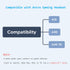 3 Meter Replacement Cable for Astro A10 A40 Inline Volume Control, Audio Gaming Wire Compatible with Headsets