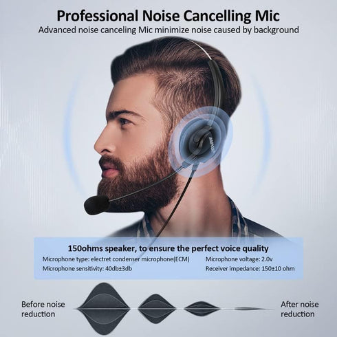 AGPTEK Hands-Free Call Center Noise Cancelling Corded Binaural Headset with 4-Pin RJ9 Crystal Head and Mic for Desk