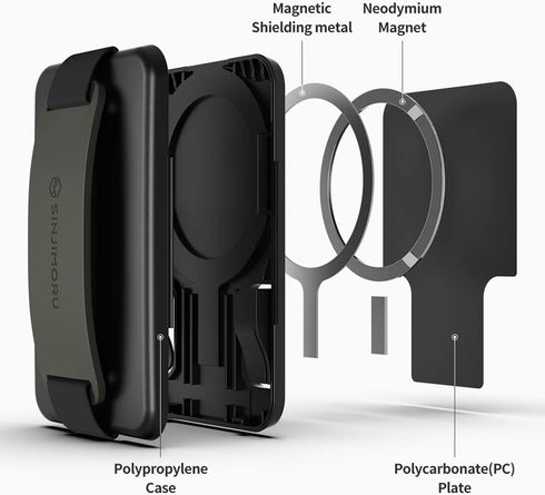 Sinjimoru for MagSafe Wallet, Secure Hard Lock Magnetic Card Holder, MagSafe Stand and Grip for iPhone 15, 14, 13, 12,