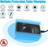 XWNV 15V 1A 5.5mm/2.5mm Mains AC-DC Adapter Power Supply Negative Center Polarity PSU