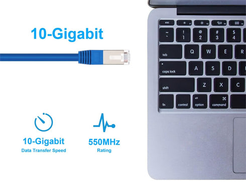 Monoprice Cat6A Ethernet Cable, 2ft, Blue, Double Shielded (S/FTP) 26AWG, 10G, Molded RJ45
