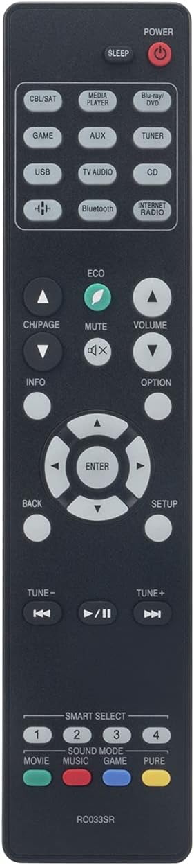 RC033SR Replace Remote Control for Marantz AV Surround Stereo Receiver NR1508 NR1608 SR5012