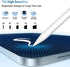 Stylus Pen for iPad, 5min Fast Charge Pencil for iPad/Pro/Air/Mini 2018-2024, Tilt Sensitive, Palm Rejection, Magnetic