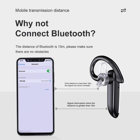 Bluetooth Headset for Cell Phone, Wireless Bluetooth 5.1 Earpiece, Hands-Free Earphones with Charging Case for Office