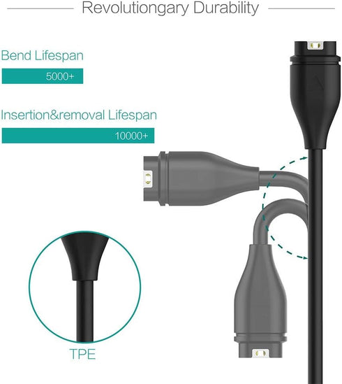 E ECSEM Replacement Charging Cable for Garmin Forerunner 45, 2Pack, Black