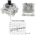 DRAOZA Gateron G Black Pro 3.0 Switches, 5 Pin Pre Lubed RGB SMD Linear Switches for MX Gaming Mechanical Keyboard