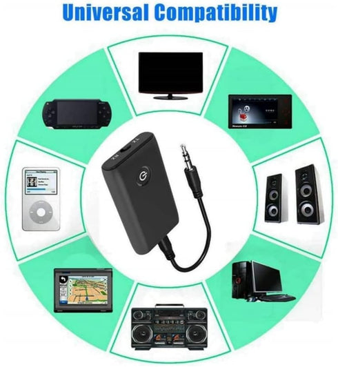 Bluetooth RCA Adapter, 3 in 1 Bluetooth Transmitter, 5.0 Bluetooth Audio Adapter, HiFi Stereo Music with NFC and Remote