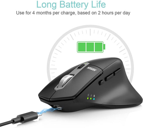 Arteck Multi-Device Wireless Bluetooth Mouse, Ergonomic Right Hand Silent Clicking Rechargeable Mouse for Computer,