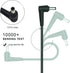 12V 1A AC/DC Adapter, Switching Power Supply 100-240V AC to DC 12W for CCTV Camera, LED Strip Light, Speakers