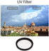 37MM Filter Kit for DJI Phantom 3 Series Drones - CPL, ND4, ND8, UV, Lens Cap, Cap Keeper + Microfiber Cloth