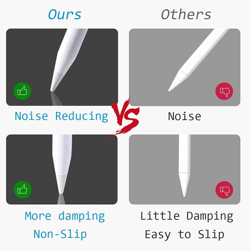 MJKOR 1st 2nd (4 Soft Noise Reducing Tip Replacement Compatible with Apple Pencil & Generation PCS)