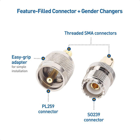 Cable Matters 4-Pack SMA to UHF Adapter Kit, UHF to SMA Connector Adapter Kit