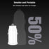 Fast Charging Car Charger for iPhone 16 15 Pro Max, 40W Dual Port USB C with 2Pack 6ft USB C Cable, Type C Adapter,