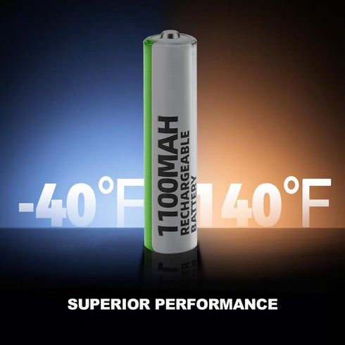 Granicell 1100 1300 Cycle,1.2V Battery,16 Pack AAA Rechargeable Batteries mAh High Capacity NiMH Low Self Discharge