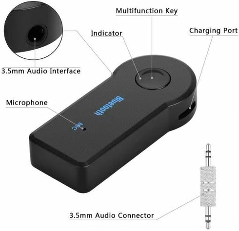 Bluetooth Transmitter Receiver Wireless Adapter, 3.5mm Aux Jack Stereo Audio Input Output for TV Car Headphone Speakers