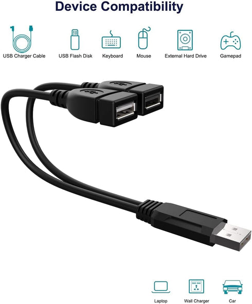 USB Cable, 2-Port USB 2.0 Male to Female Splitter, High-Speed Charging & Data Transfer for Laptop, Car, Mac, TV, PC,