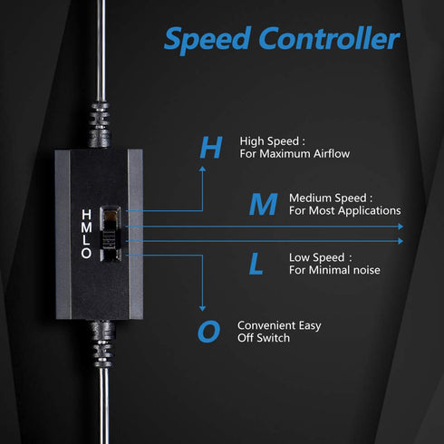 Dual 80mm USB Speed Control Fan, 5V Portable Cooling Fan for Flat-Screen TV, Router, DVR, and Computer Cabinet