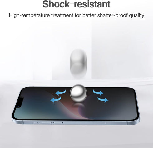 ProCase Tempered Glass Screen Protector 2 Pack for iPhone 14/13/13 Pro 6.1" - Privacy Film Guard, 2022/2021.
