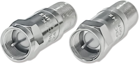 TOJOIN DC Block in-line F-Type RF Coaxial Adapter, 5MHz-2400MHz, 75 Ohm Impedance Connector, 2 PCS