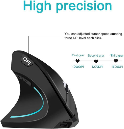 Left Handed Mouse, 2.4G Wireless Rechargeable Ergonomic Vertical Mouse with USB Dongle, Silent Click, 3 Adjusted DPI, 6