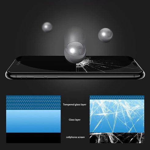 OWRORA Privacy Screen Protector for iPhone 11/XR, 2 Pack, 2.5D Edge Full Coverage Anti-Spy Tempered Glass