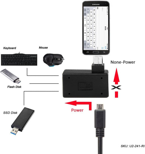chenyang Micro USB OTG Power Adapter, 2 in 1 Micro USB Male to USB 2.0 Female, 90 Degree Right Angled Connector