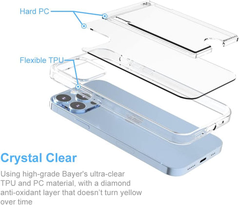 ?Upgrade? iPhone 13 Pro Max Clear Wallet Case - Anti-Yellowing Slim Fit Thin TPU Bumper + PC Back Case with 2 Cards