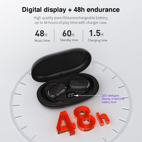 Open Ear Headphones, Wireless Earbuds with 360-Degree Panoramic Sound, 48H Range, IPX7 Waterproof, LED Display for