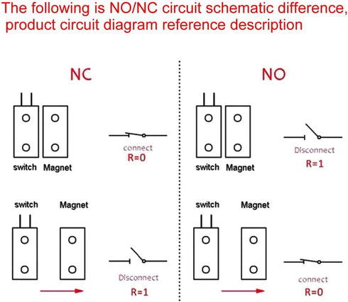 Rolling Door Contact Magnetic Reed Switch Alarm with 3 Wires for N.O./N.C. Applications MC-51