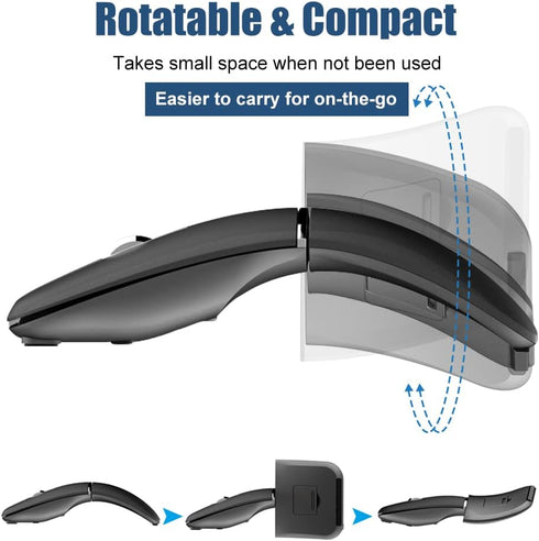 Foldable Arc Wireless Mouse, Silent Click Bluetooth 2.4GHz Dual Modes, Portable Curved Mouse for Home, Office, Travel