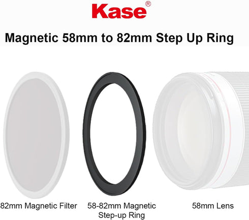 Kase Magnetic 58-82mm Filter Step-Up Adapter Ring for Wolverine Filters